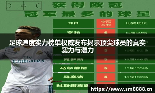 足球速度实力榜单权威发布揭示顶尖球员的真实实力与潜力